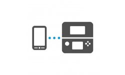 3DS Smartphone