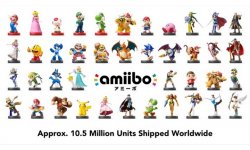 amiibo nintendo resultat ventes 10,5 millions