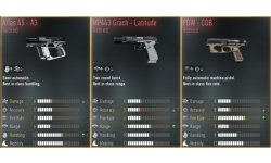 Call of Duty Advanced Warfare loot