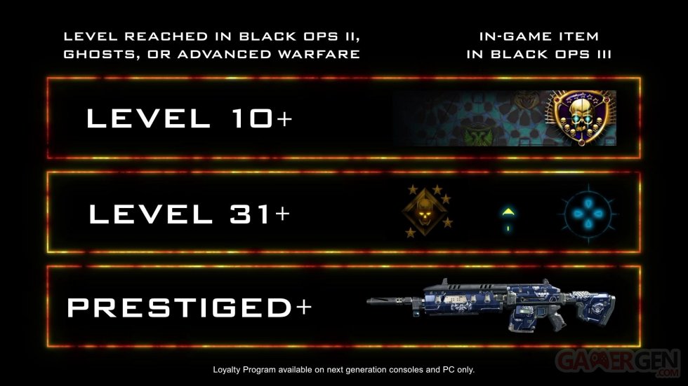 Call-of-Duty-Black-Ops-III_programme-fidélité