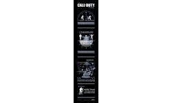 Call of Duty infographie time