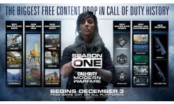 Call of Duty Modern Warfare Saison 1 Un One