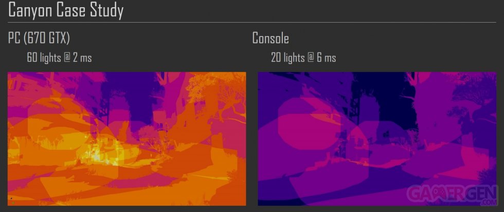 Crysis-3-PC-vs-Console-Lights-1