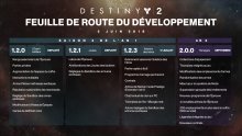 Destiny-2-Feuille-de-route-05-06-2018