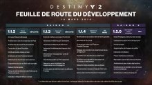 Destiny 2 feuille de route roadmap 16 03 2018