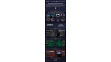 Destiny-2-Renégats-infographie-Année-2-contenu-post-lancement-28-08-2018