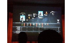 Destiny rumeurs extensions