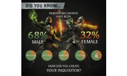 Dragon Age Inquisition statistiques 2