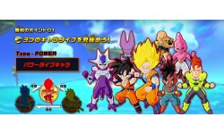 Dragon Ball Fusions images