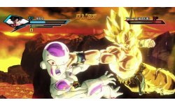 Dragon Ball Xenoverse