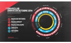 Driveclub season pass dlc mises a? jour