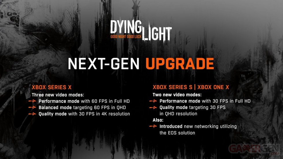 Dying-Light_next-gen-upgrade-Xbox