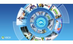 EA Access logo