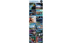 Electronic Arts infographie Q3