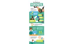 Fortnite Infographic PNG 1