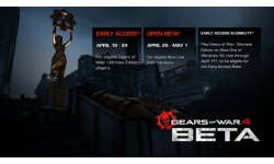 Gears of War 4