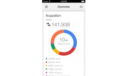 google analytics ios (3).