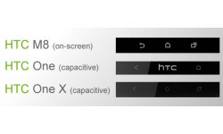 htc M8 One OneX buttons