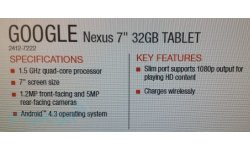 Informations Spécifications Caractéristiques Fuite Nexus 7 2