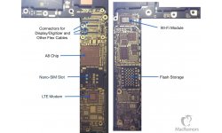 iphone 6 logic board annotated