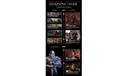 La Terre du Milieu L'ombre de la guerre dlc