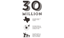 Minecraft Pocket Edition infographie