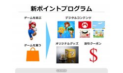 My Nintendo (4)