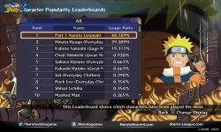 Naruto Shippuden Ultimate Ninja Storm 4 23 11 2015 screenshot 5