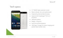 Nexus 6P Caractéristiques Fuite