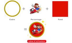 Nintendo Switch Online Missions récompenses icones personnalisables head
