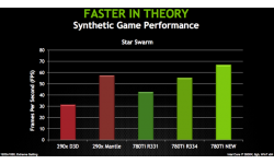 nvidia d3d,D K 428168 22