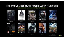 NVIDIA RTX 2080 TuringVsPascal EditorsDay Aug22 v3 1
