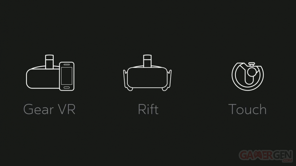 Oculus-Gear-VR-Rift-Touch_Family