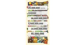 Plants vs zombies 2