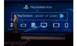 PlayStation Now 07 01 2014 CES 2
