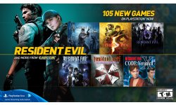 PlayStation Now
