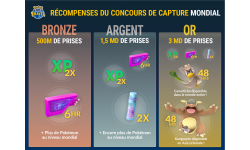 Pokemon Go image
