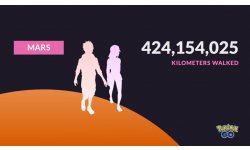 Pokémon GO number of kilometers milestone