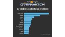 pornhub-insights-overwatch-game-countries