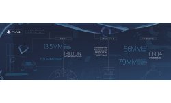 PS4 15 11 2014 anniversaire chiffres infographie