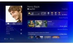 psn sen ps4 id identifiant ps store