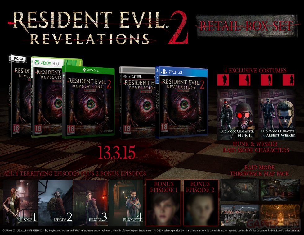 Resident Evil Revelations 2 version boi?te