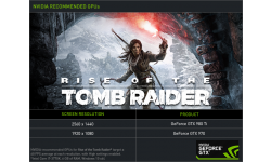 Rise of the Tomb Raider Nvidia