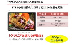 Sharp 5.5 4k 806ppi 1