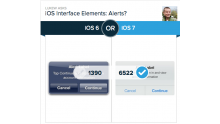 sondage-design-iOS6-vs-iOS7-2
