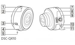 sony lens camera vignette