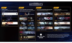 Star Wars Battlefront II image