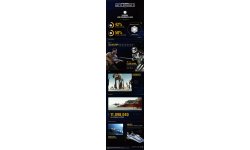 Star Wars Battlefront II infographie