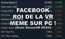 SteamVR utilisateurs VR Septembre 2021