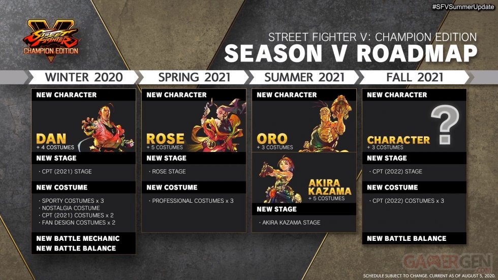 Street-Fighter-V-Champion-Edition-roadmap-05-08-2020